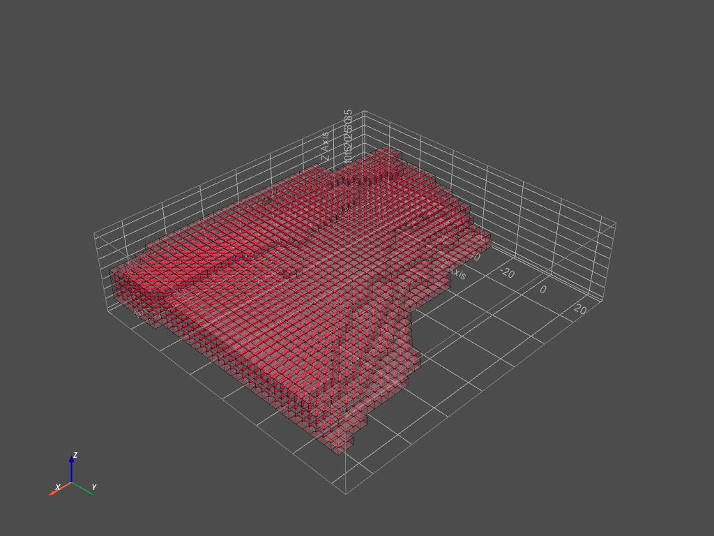 shaping-docking-station